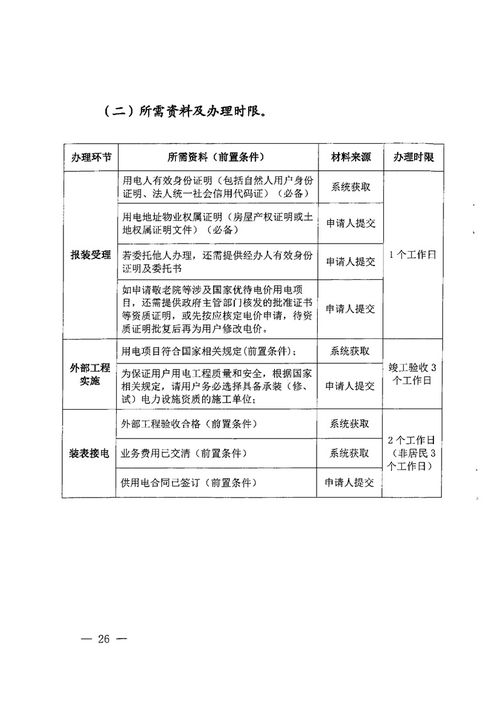 关于印发 湖南省工程建设领域市政公用服务报装接入办事指南 试行 的通知