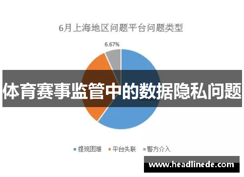 体育赛事监管中的数据隐私问题